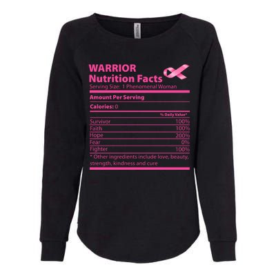 Breast Cancer Awareness Warrior Nutrition Facts Faith Hope Womens California Wash Sweatshirt