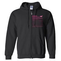 Breast Cancer Awareness Warrior Nutrition Facts Faith Hope Full Zip Hoodie