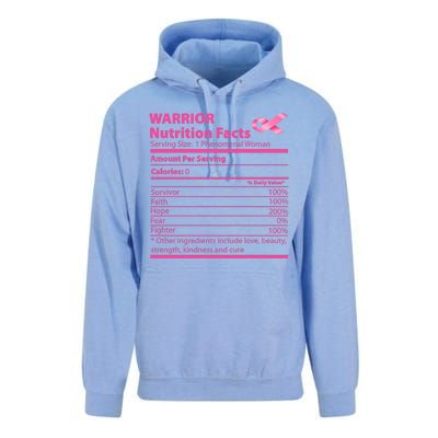 Breast Cancer Awareness Warrior Nutrition Facts Faith Hope Unisex Surf Hoodie