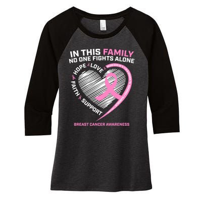 Breast Cancer Awareness In This Family No One Fights Alone Women's Tri-Blend 3/4-Sleeve Raglan Shirt