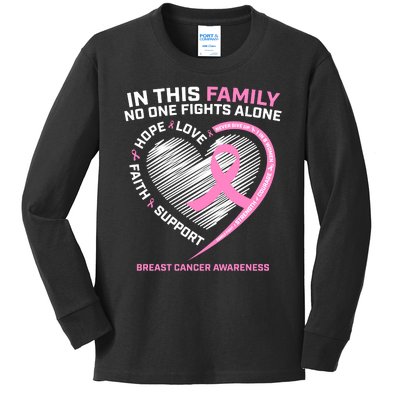 Breast Cancer Awareness In This Family No One Fights Alone Kids Long Sleeve Shirt