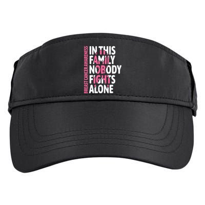 Breast Cancer Awareness Family Support Squad Breast Cancer Adult Drive Performance Visor