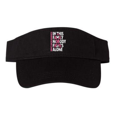Breast Cancer Awareness Family Support Squad Breast Cancer Visor