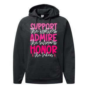 Breast Cancer Awareness Support Admire Honor Ribbon Performance Fleece Hoodie