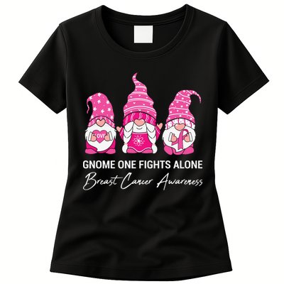 Breast Cancer Awareness Gnome No One Fights Alone Womens T-Shirt