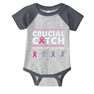 Breast Cancer Awareness Crucial A Catch Intercept Cancer Infant Baby Jersey Bodysuit