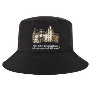 Black Cactus Bricks N’ Papers University Lets Destroy The Make Their Cool Comfort Performance Bucket Hat