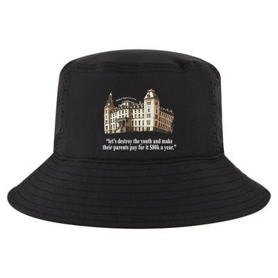 Black Cactus Bricks N’ Papers University Lets Destroy The Make Their Cool Comfort Performance Bucket Hat