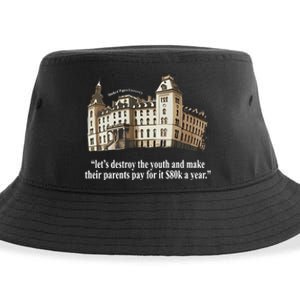 Black Cactus Bricks N’ Papers University Lets Destroy The Make Their Sustainable Bucket Hat