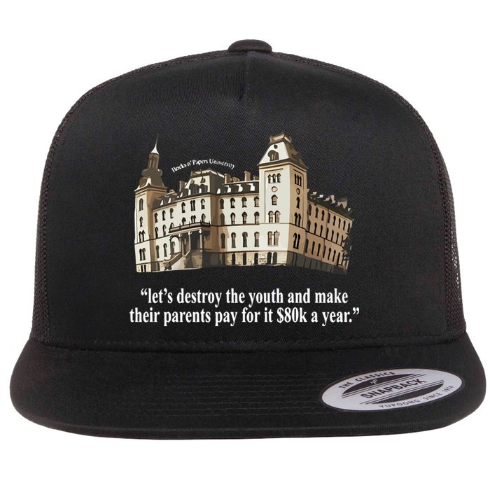 Black Cactus Bricks N’ Papers University Lets Destroy The Make Their Flat Bill Trucker Hat