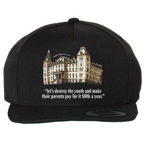 Black Cactus Bricks N’ Papers University Lets Destroy The Make Their Wool Snapback Cap