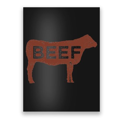 Beef Cattle Poster