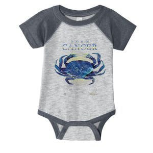 Born Cancer Infant Baby Jersey Bodysuit