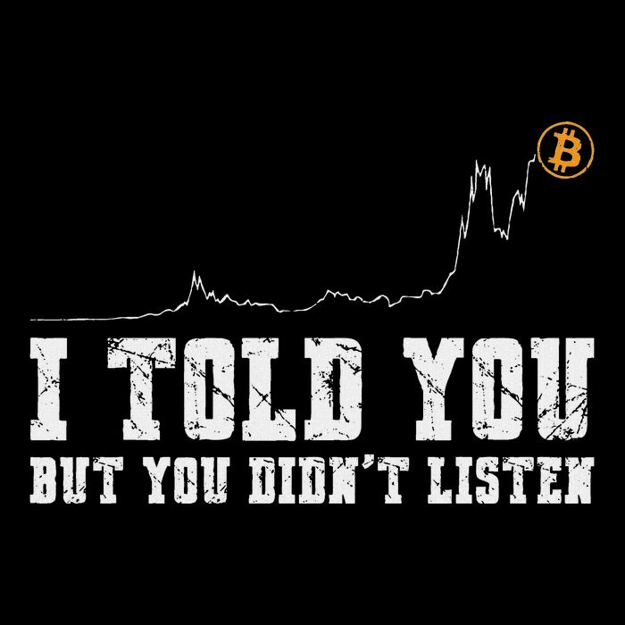 Bitcoin Crypto Chart I Told You But You DidnT Listen Button