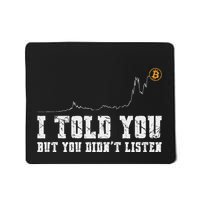 Bitcoin Crypto Chart I Told You But You DidnT Listen Mousepad