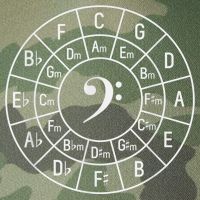 Bass Clef Circle Of Fifths Musician Composer Legacy Tie Dye Trucker Hat
