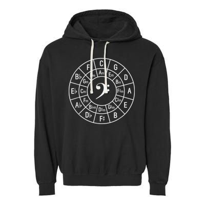 Bass Clef Circle Of Fifths Musician Composer Garment-Dyed Fleece Hoodie