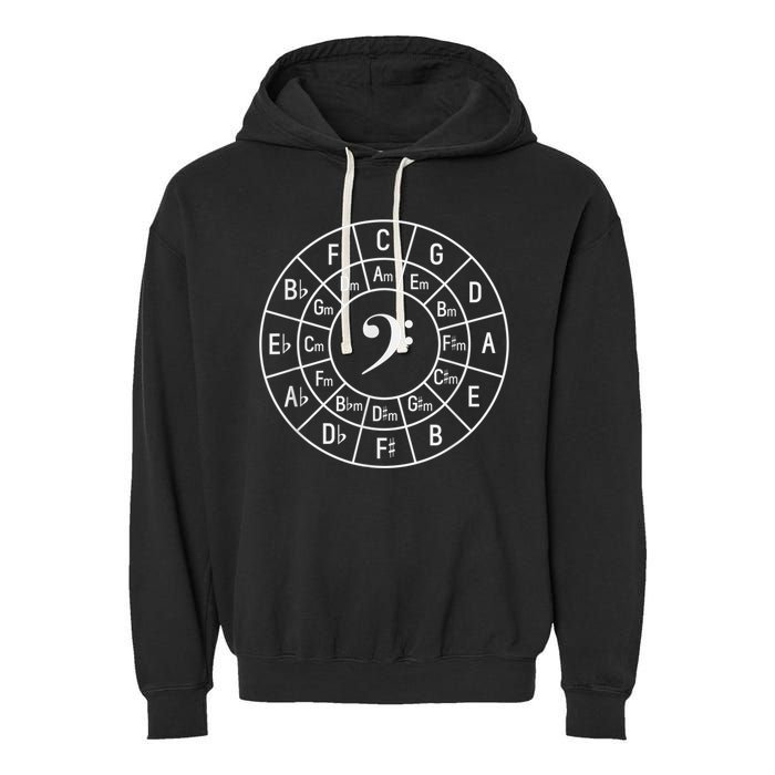 Bass Clef Circle Of Fifths Musician Composer Garment-Dyed Fleece Hoodie