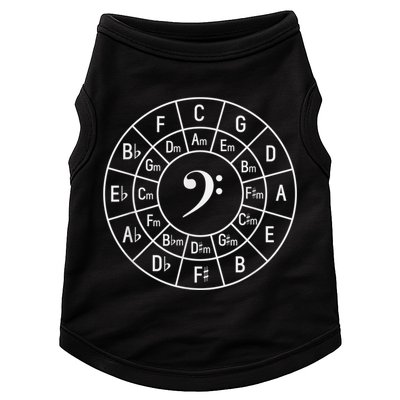 Bass Clef Circle Of Fifths Musician Composer Doggie Tank