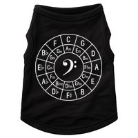 Bass Clef Circle Of Fifths Musician Composer Doggie Tank