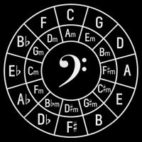 Bass Clef Circle Of Fifths Musician Composer 7-Panel Snapback Hat