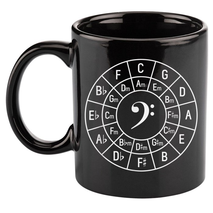 Bass Clef Circle Of Fifths Musician Composer 11oz C Handle Ceramic Mug