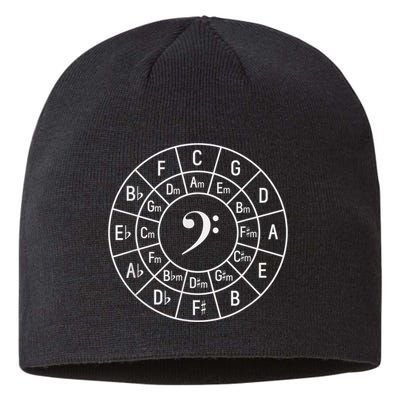 Bass Clef Circle Of Fifths Musician Composer Sustainable Beanie