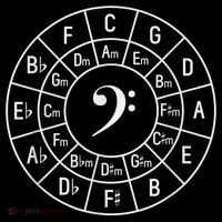Bass Clef Circle Of Fifths Musician Composer Sustainable Beanie