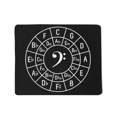 Bass Clef Circle Of Fifths Musician Composer Mousepad