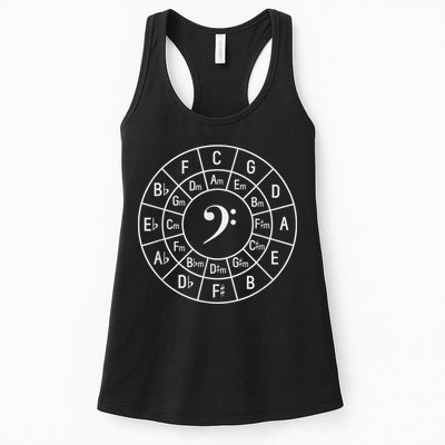 Bass Clef Circle Of Fifths Musician Composer Womens Tank Top
