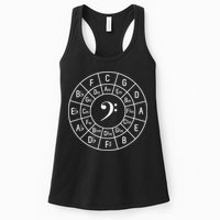 Bass Clef Circle Of Fifths Musician Composer Womens Tank Top