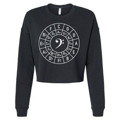 Bass Clef Circle Of Fifths Musician Composer Cropped Pullover Crew