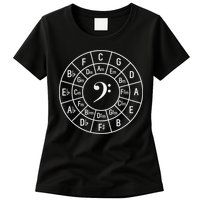 Bass Clef Circle Of Fifths Musician Composer Womens T-Shirt