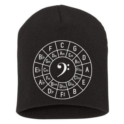 Bass Clef Circle Of Fifths Musician Composer Short Acrylic Beanie