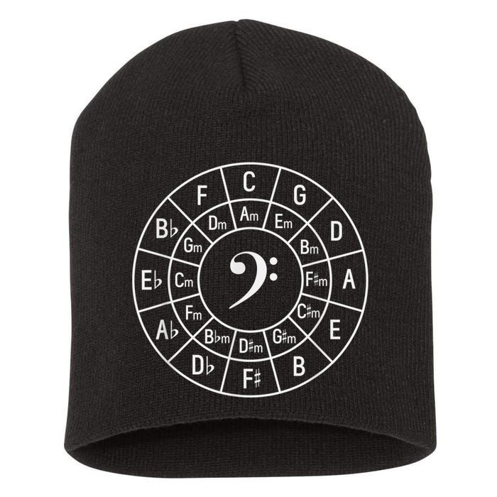 Bass Clef Circle Of Fifths Musician Composer Short Acrylic Beanie