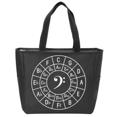 Bass Clef Circle Of Fifths Musician Composer Zip Tote Bag