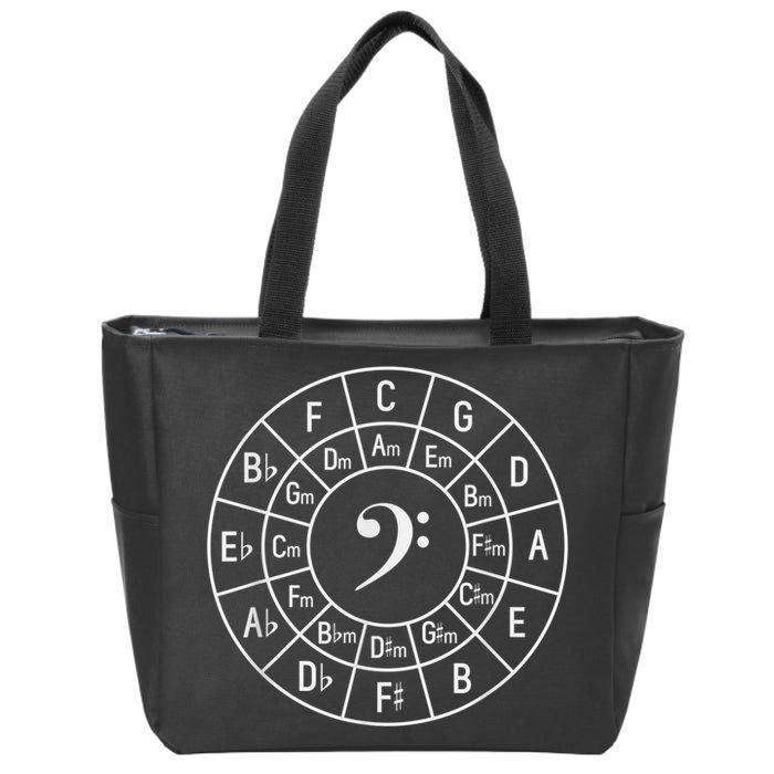 Bass Clef Circle Of Fifths Musician Composer Zip Tote Bag