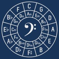 Bass Clef Circle Of Fifths Musician Composer Infant Baby Jersey Bodysuit