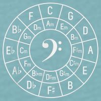 Bass Clef Circle Of Fifths Musician Composer Sueded Cloud Jersey T-Shirt