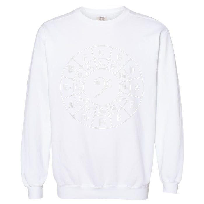 Bass Clef Circle Of Fifths Musician Composer Garment-Dyed Sweatshirt