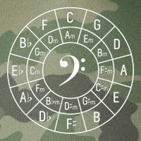 Bass Clef Circle Of Fifths Musician Composer Legacy Tie Dye Trucker Hat