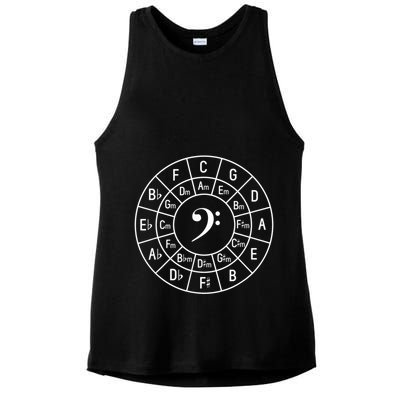 Bass Clef Circle Of Fifths Musician Composer Ladies PosiCharge Tri-Blend Wicking Tank