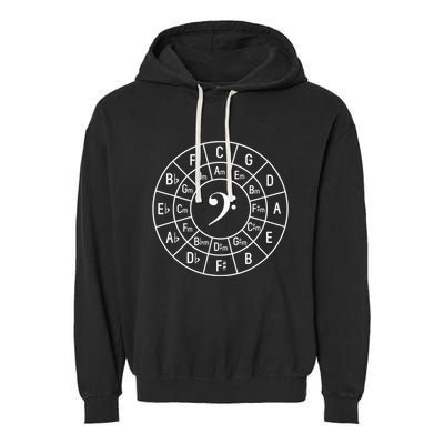 Bass Clef Circle Of Fifths Musician Composer Garment-Dyed Fleece Hoodie
