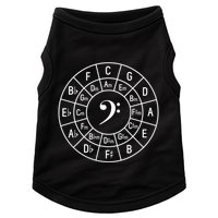 Bass Clef Circle Of Fifths Musician Composer Doggie Tank