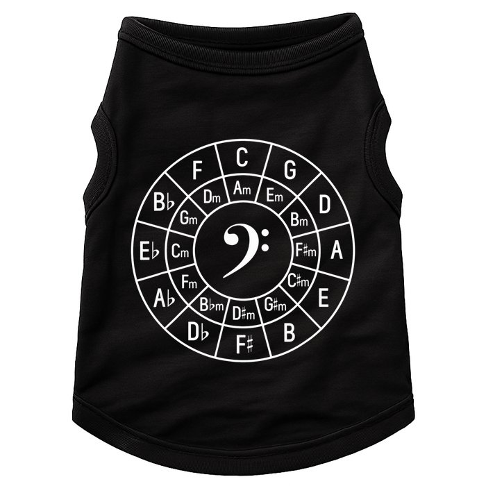 Bass Clef Circle Of Fifths Musician Composer Doggie Tank