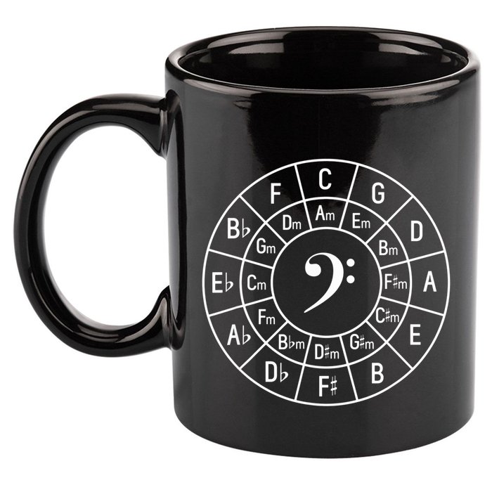 Bass Clef Circle Of Fifths Musician Composer 11oz C Handle Ceramic Mug