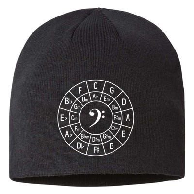 Bass Clef Circle Of Fifths Musician Composer Sustainable Beanie