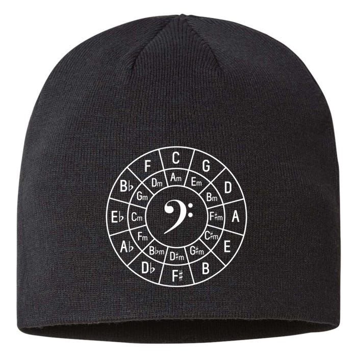 Bass Clef Circle Of Fifths Musician Composer Sustainable Beanie