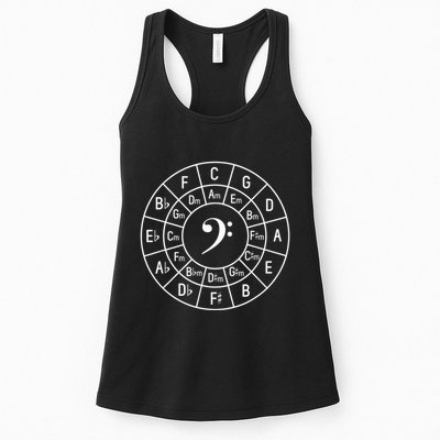 Bass Clef Circle Of Fifths Musician Composer Womens Tank Top
