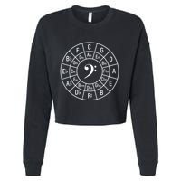 Bass Clef Circle Of Fifths Musician Composer Cropped Pullover Crew
